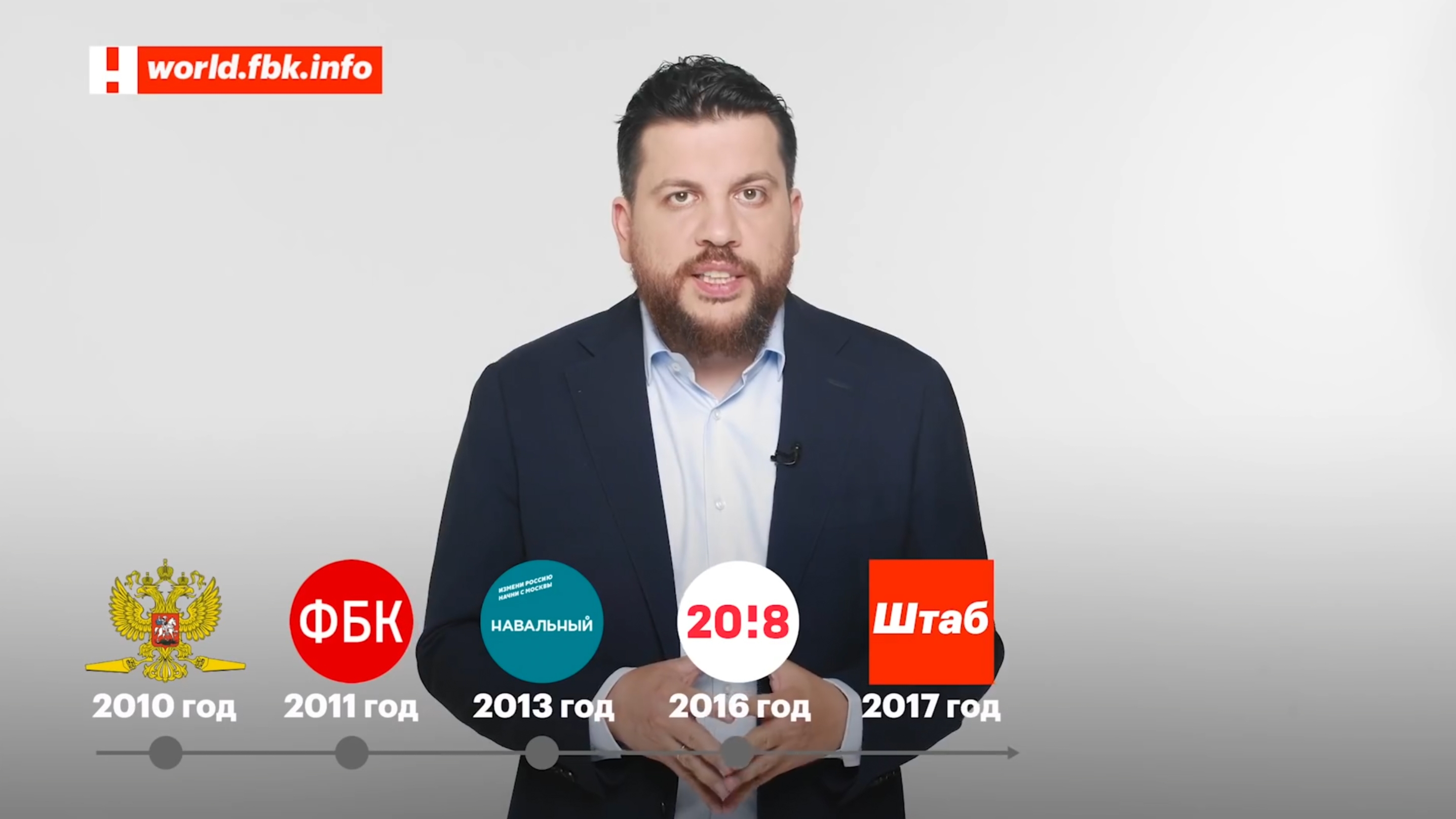 Леонид Волков
Скриншот из видео&nbsp;«Мы продолжаем, и нам нужна ваша помощь» / youtube.com